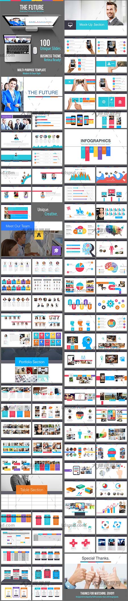 The Future - Business POWERPOINT Template,PPT模板－业务汇报演示